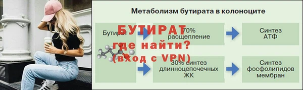 амф Верхнеуральск